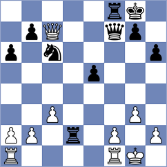Cahuapaza Tarapaca - Janaszak (chess.com INT, 2024)