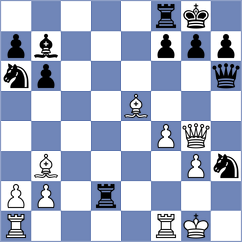 Kett - Rangel (chess.com INT, 2021)
