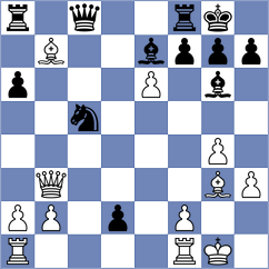 Melamed - Skrondal (chess.com INT, 2024)