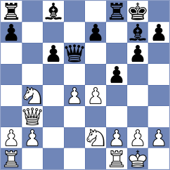 Vishtal - Chen (Harbin CHN, 2024)
