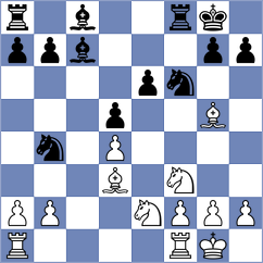 Podlozniy - Figorito (chess.com INT, 2023)