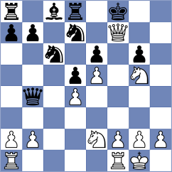 Guseynova - Bokhonok (chess.com INT, 2021)