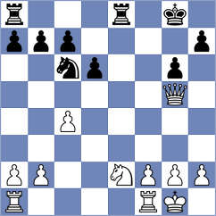 Altucher - Kostiukov (chess.com INT, 2024)