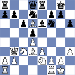 Dragnev - Tran Manh Tien (chess.com INT, 2025)