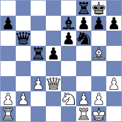 Manfroi - Azevedo (Bento Goncalves, 2001)
