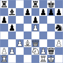 Kozlov - Sahib (chess.com INT, 2025)