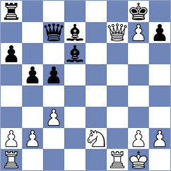 Omariev - Player (chess.com INT, 2023)