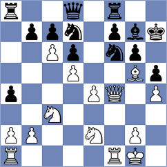 Elissalt Cardenas - Chyngyz (chess.com INT, 2022)