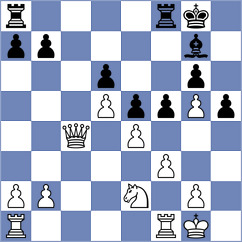 Batbold - Grabowski (chess.com INT, 2021)