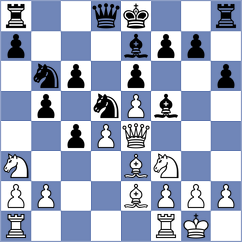 Wakkee - Bondick (Playchess.com INT, 2004)