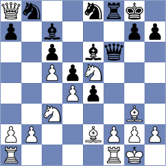 Robertux - Bondick (Playchess.com INT, 2004)