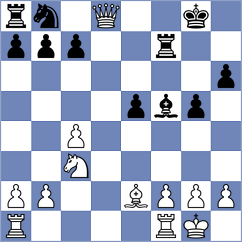 Sugorov - Trifan (Playchess.com INT, 2020)