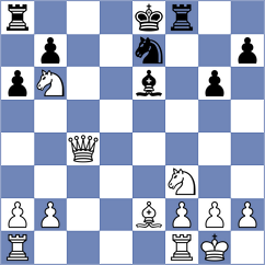 Lozano Diaz - Fernandez Cespedes (Barcelona, 2015)