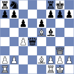 Navalgund - Shimelkov (chess.com INT, 2022)
