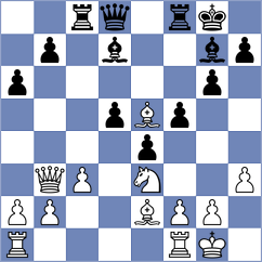 Ivic - Aaditya (chess.com INT, 2025)