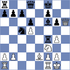 Smietanska - Vidonyak (chess.com INT, 2022)