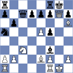 Rajda - Klintsevich (Wroclaw POL, 2022)