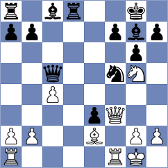 Wozniak - Matuszczyk (Poland, 2008)