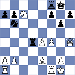 Chan - Atabayev (Chess.com INT, 2021)
