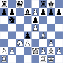 Kozak - Acosta (chess.com INT, 2025)
