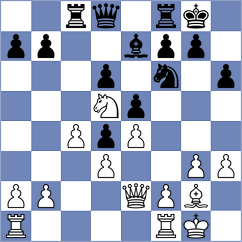 Martin - Ganger (England, 2015)