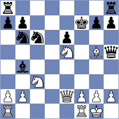 Goes - Sedlmayr (Augsburg, 2003)