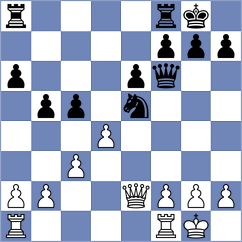 Wang - Xiong (Windsor, 2010)