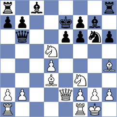 Storch - Voiteanu (Chess.com INT, 2020)