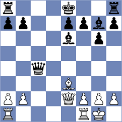 Gabriel - Seel (Chess.com INT, 2021)