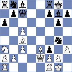 Chan - Kulnev (chess.com INT, 2025)