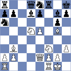 Schexnaydre - Zapata Romero (chess.com INT, 2024)