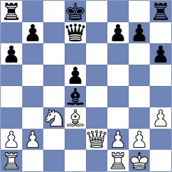 Bukreev - Klys (chess.com INT, 2025)