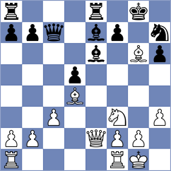 Joshi - Pinto (chess.com INT, 2023)