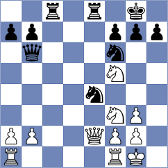 Lu - Bagwe (Arandjelovac SRB, 2023)