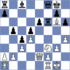 Rodriguez Perez - Basener (Rottach-Egern GER, 2025)