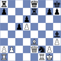 Prydun - Marquez Ruiz (chess.com INT, 2024)
