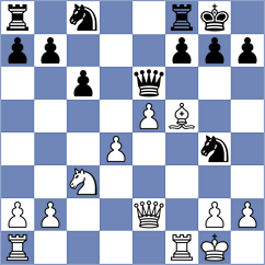 Castelao Rodriguez - De Quiros (Gijon, 1999)