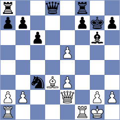 Alekseenko - Van Foreest (chess.com INT, 2023)