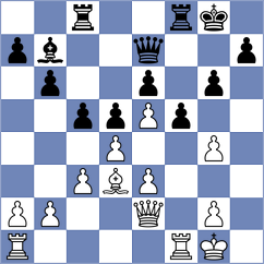 Berki - Saller (Hungary, 2003)