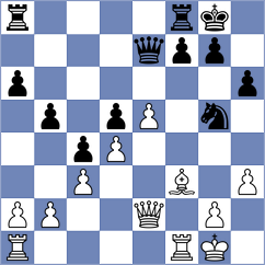 Furlan - Bernardes (Brasilia, 2006)