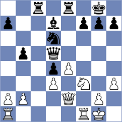 Tairova - Goltsov (Serpukhov, 2004)