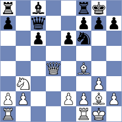 Ternault - Lyutsinger (chess.com INT, 2025)