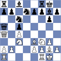 Bilan - Benevides Demasi (chess.com INT, 2024)