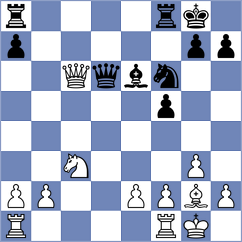 Jovic - Perez Rojas (chess.com INT, 2025)