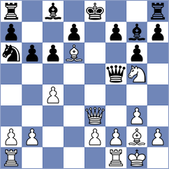 Stojanovic - Grba (Subotica, 2004)
