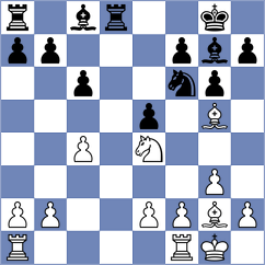 Sultanbek - Santos (chess.com INT, 2024)