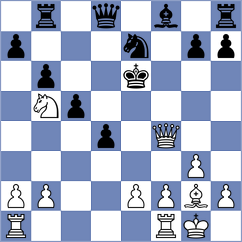 Rohith - Bok (chess.com INT, 2024)