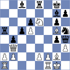 Ermolaev - Wartiovaara (chess.com INT, 2025)