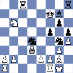Arakelyan - Harshal (chess.com INT, 2025)