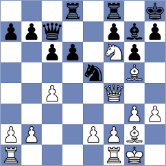 Mehak Gul - Johnson (Budapest HUN, 2024)